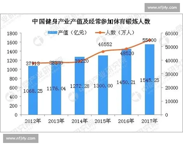 新时代城市体育文化表达与全民健身精神传播融合发展路径研究探索